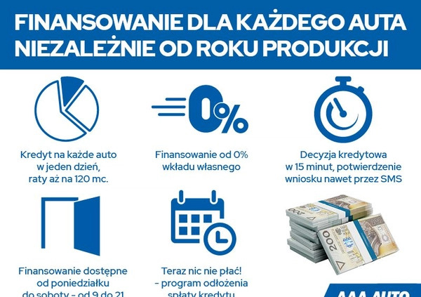 Kia Rio cena 32000 przebieg: 110571, rok produkcji 2016 z Przeworsk małe 137